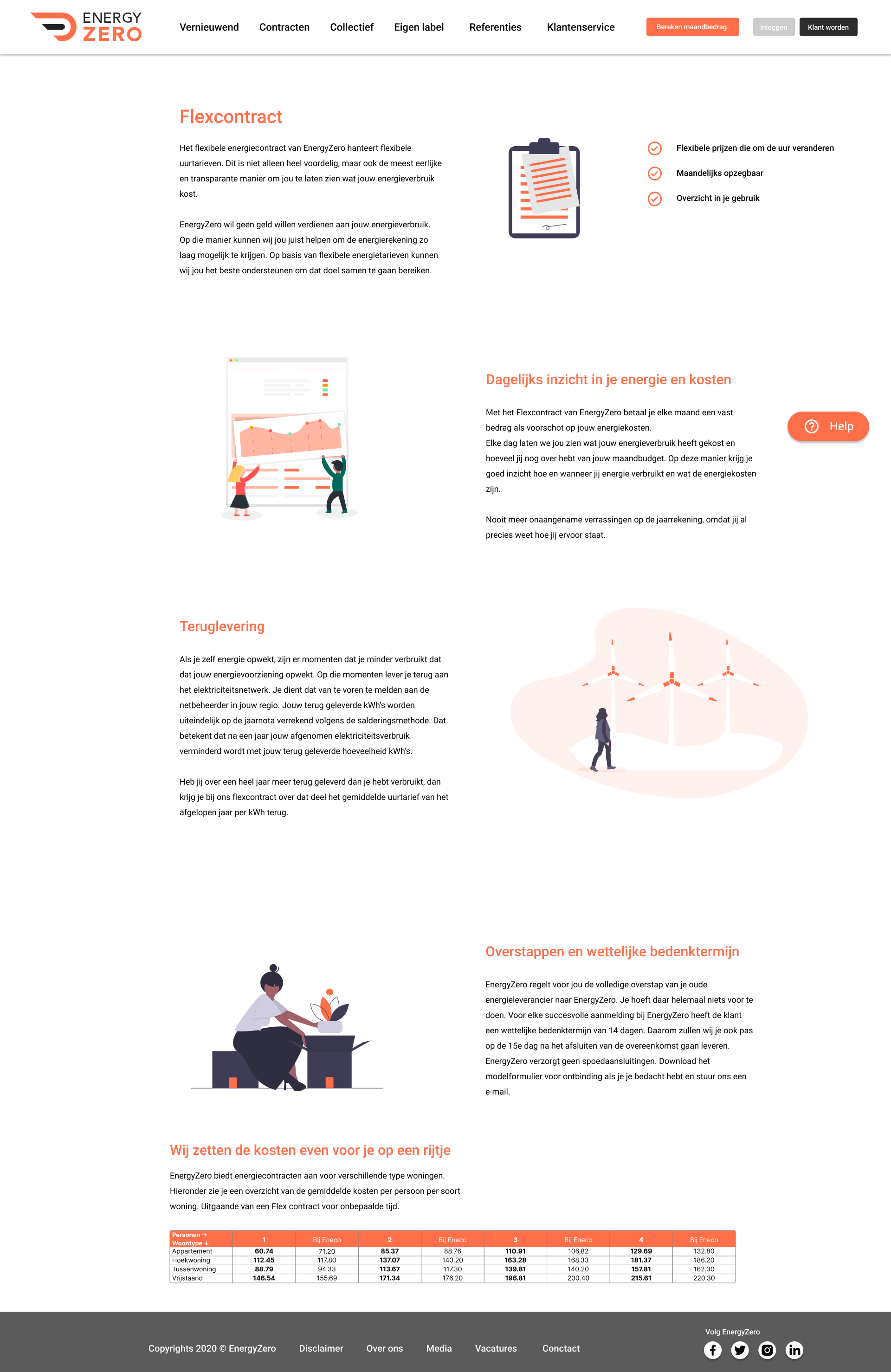 EnergyZero Flexcontract page
