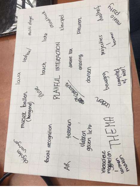 Playful interaction brainstorm sheet