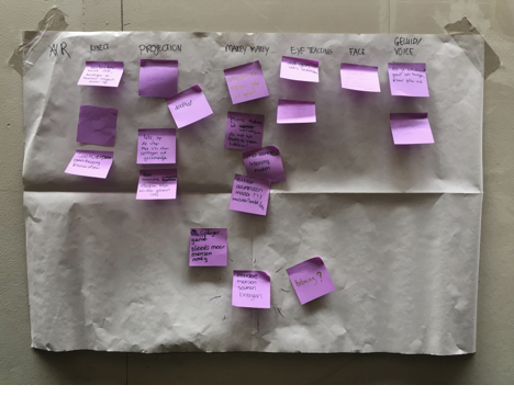 Sticky note clustering